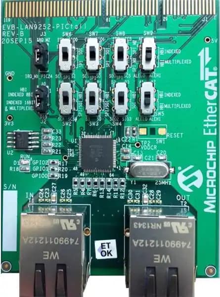 EVB-LAN9252-PICtail: Unlocking Seamless Industrial Ethernet Solutions